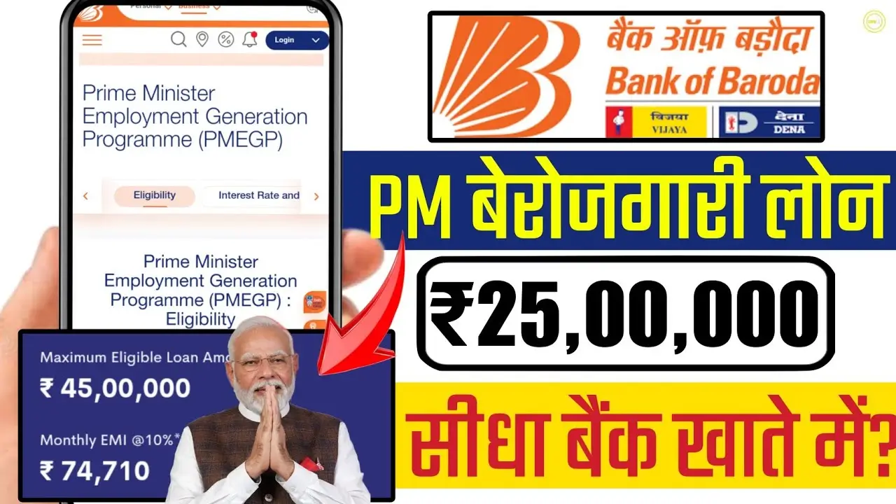 Bank of baroda pmegp loan apply online