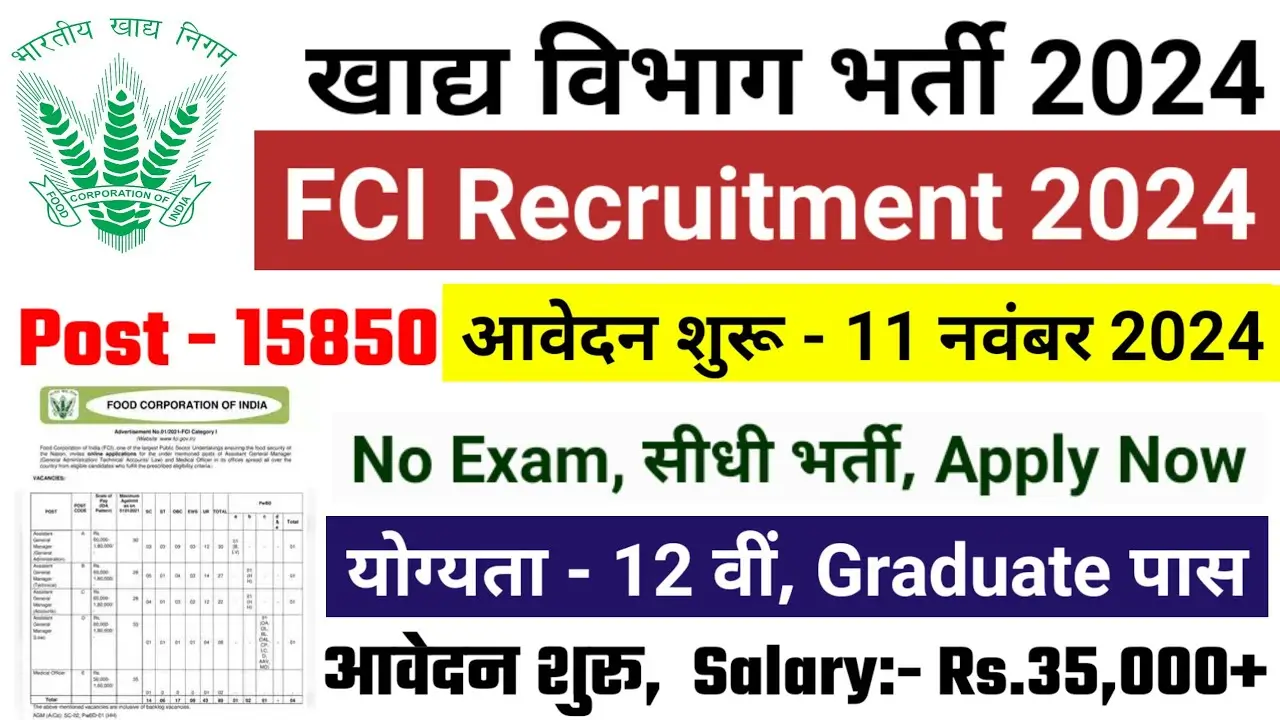 FCI RECRUITMENT 2024