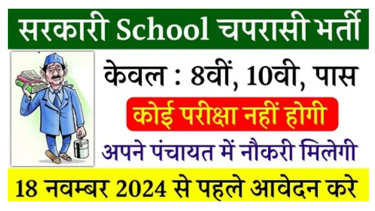 Peon Recruitment 2024