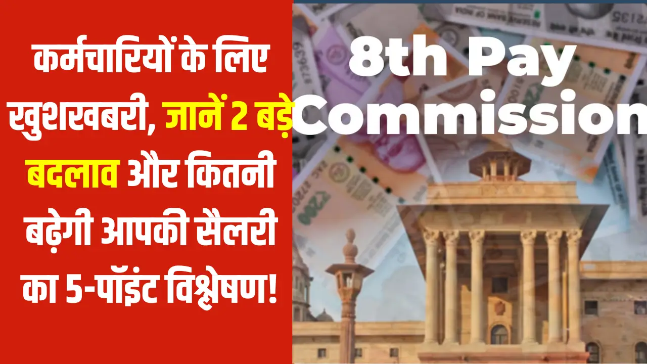 8th Pay Commission Date 2024