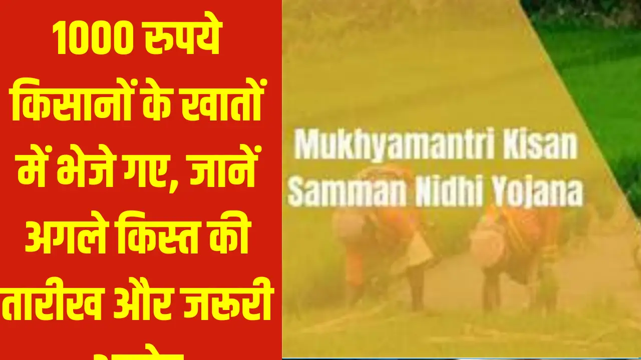 Mukhyamantri Kisan Samman Nidhi Yojana