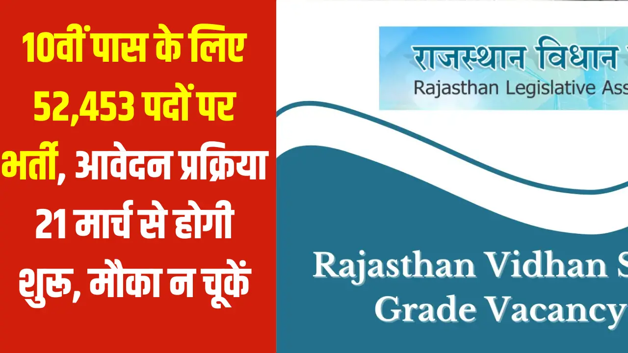 Rajasthan 4th Grade Vacancy